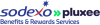 Employee Incentive Rewards and Recognition Program | Sodeco 
