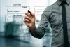 Website Planning and What it Means