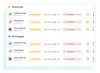 Project Management Software | Task Management System | UBS