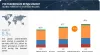 Polycarbonate Resin Industry Insights: Analysis of Trends, Opportunities, Graph, Key Segmentation, Regional Growth, Leading Companies, and Forecast Report