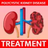 Why is PKD A Complicated Disease ?