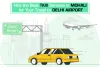  Hire the Best Taxi Services in Mohali for your Travel to Delhi Airport 