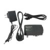 Power Adapter Testing
