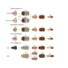 Consumables Suitable for Hypertherm Powermax 45, Parts Suitable for Hypertherm Powermax 45 Powermax 65, 85, 105, 45 | Alternative Parts Inc.