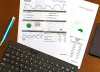 Best PPC Management Services | Paid Marketing Agency in Hyderabad, India | BOXFinity