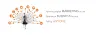 pay per click management services