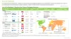 Pre-Sterilized Ready-to-Use Primary Packaging - Focus on Cartridges Syringes Vials and Closures (2nd Edition) 2021-2030 | Industry Analysis | Market Size | 2030