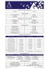 Alphathum Office Space Price List
