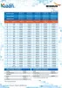 Migsun Kiaan Price List