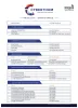Bhutani Cyberthum Price List