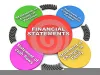 Printing Statements, Mailing Software - Automail LLC