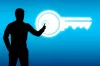 Top 5 Privacy Tools For Your Rescue!