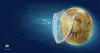 cryptoexchange