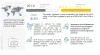 Probiotic Ingredients Market worth $402 Million by 2023, at a CAGR of 8.5% – Express Press Release Distribution