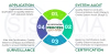 processasset-2.png