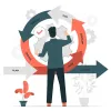 Product Engineering Services | Product Engineering Solutions