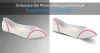 Outsource the Photo editing professionals from the best company | Remove White Background from Images | Photo Cut Out |Image Editing Services