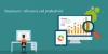 Do enterprise mobility solution help in increasing your business productivity