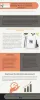 Promotional Products