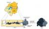 Protein Folding Imaging Services - CD BioSciences