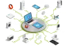 IoT Mobile App development company | IoT Services and Solutions provider | Kevell Corp
