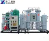 Nitrogen Generator for Sale | PSA Nitrogen Generators