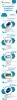 Pulse Oximeter, Pulse Oximeter Products, Health Monitoring Devices