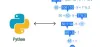 How Do You Do an Arithmetic Expression Using Python?