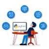 free python training