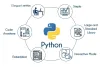 Best Python Training Institute Bangalore