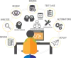  QA Automation Testing Services | Automation Testing Company