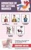 Avaforce 100 mg : Advantage Of Not Getting Married..