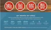 Access Your Red Hat Learning Subscription Login | WebAsha Technologies