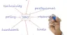 Provide Professional SEO Services From a Leading Company