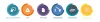 Best QTP Training Institute in Chennai | Best QTP Course