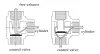 Manufacturer of the best rapid exhaust valves | Sealexcel