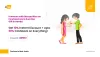 Raksha Bandhan Offers 2022