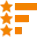  LearNow | Leading SAFe® 5.1 Certification | SAFe Agilist Training 
