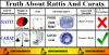 ratti to carat converter