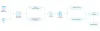  Healthcare Revenue Cycle Management (RCM) Software Solutions