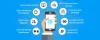 React Native Development | Das Infomedia