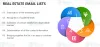 Real Estate Email List | Real Estate Mailing Lists | USA
