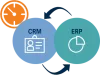 Sage CRM - Sage ERP Integration | GUMU™ | Greytrix  