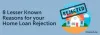 Blog | DealsOfLoan