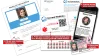 Account Medical – Personal Medical Information Systems