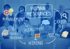 Records Retention for Human Resources (HR): How Long to Keep Records? - NormangeeStar