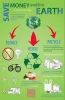 Recycling, Reducing, &amp; Reusing: How to Save the Planet