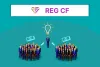 FAQs of Reg CF (Regulation crowdfunding)