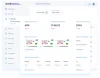 How can I track my employees from home for free?