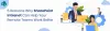 5 reasons why SharePoint Intranet can help your remote teams work better